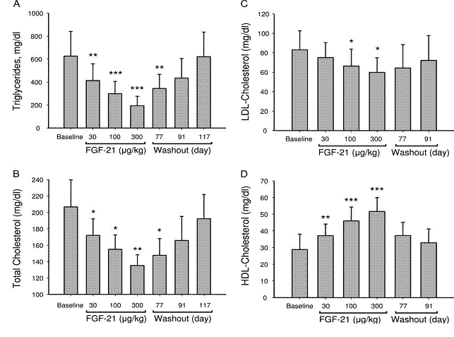 fig4