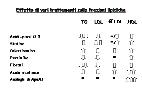 fig2