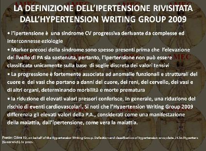 La definizione dell'ipertensione rivisitata dell'Hypertension Writing Group 2009