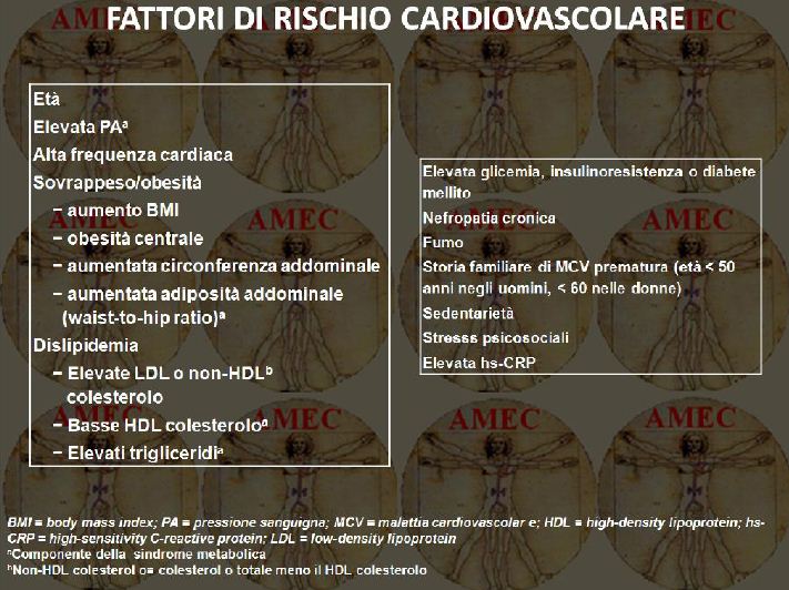 Fattori di rischio cardiovascolare