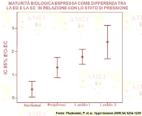 fig6