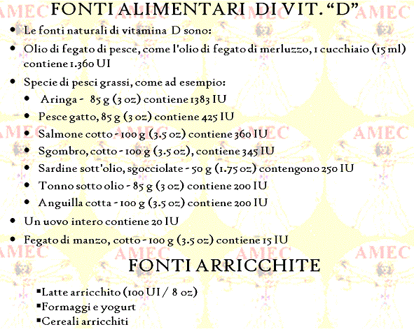 Fonti alimentari di vitamina D