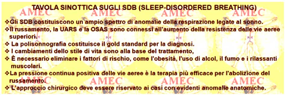 tavola sinottica sugli SDB